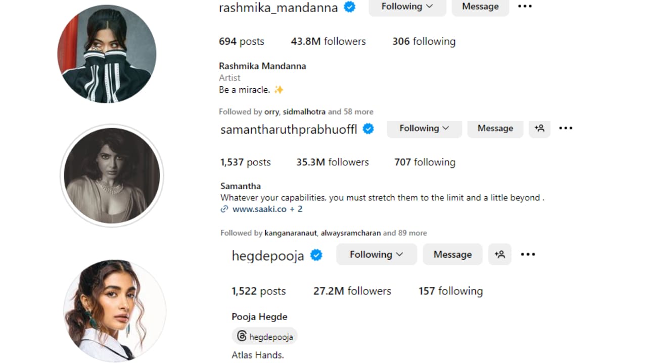 Top 10 Tollywood actors with most number of Instagram followers; Rashmika Mandanna, Allu Arjun to Samantha Ruth Prabhu, check full list