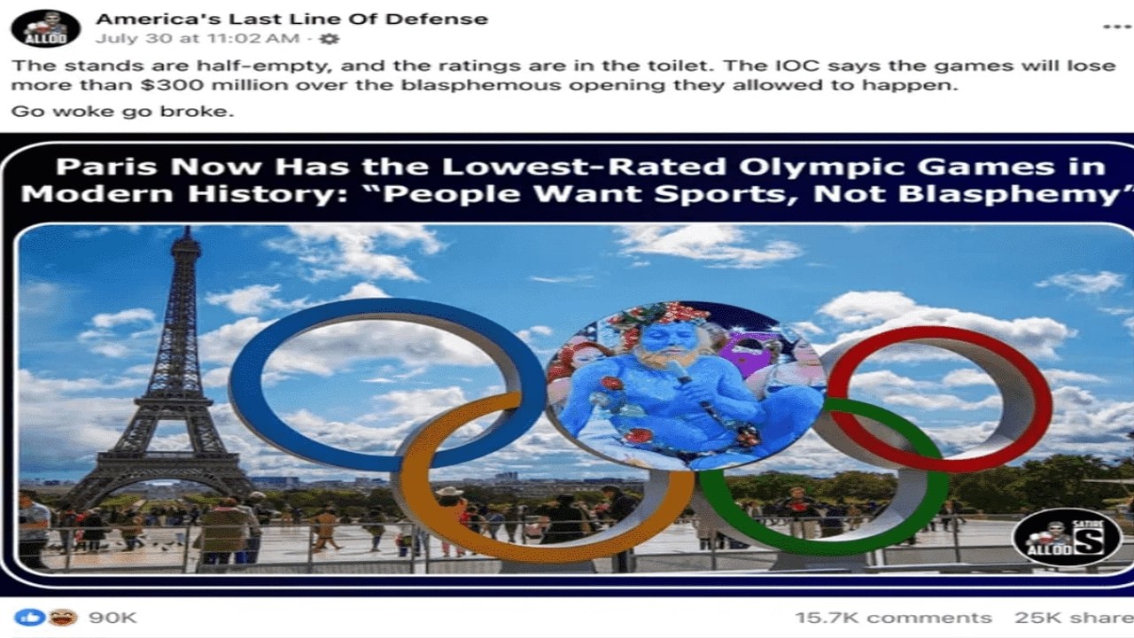 Is 2024 Paris Olympics Really the Lowest Rated Games in Modern History? Exploring Viral Rumor