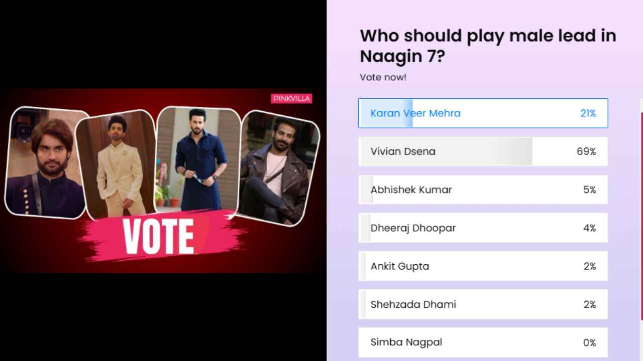 Naagin 7 poll result