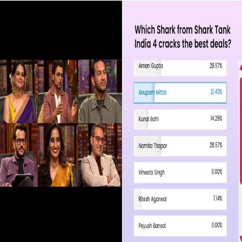 Shark Tank India poll result