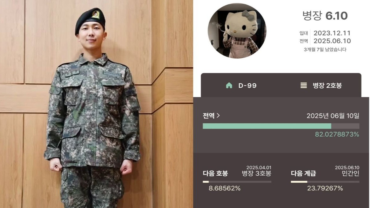 RM: courtesy of RM's Instagram, RM's military details chart: courtesy of RM's Instagram