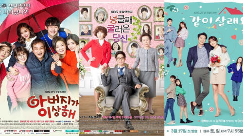 Many Lessons, Here are 6 Korean Business Dramas You Must Watch!